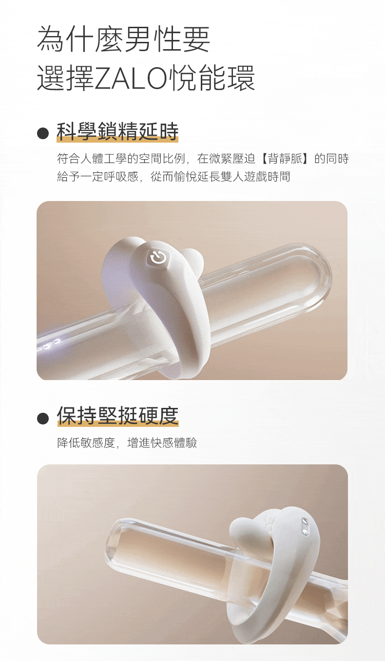科學微壓迫延時實測