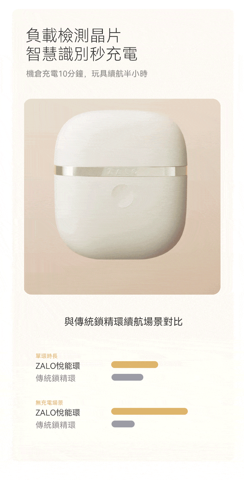 藍牙連線app遠端遙控
