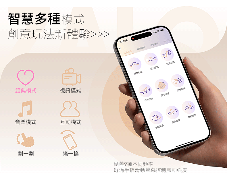 快速上手獨立按鍵控制