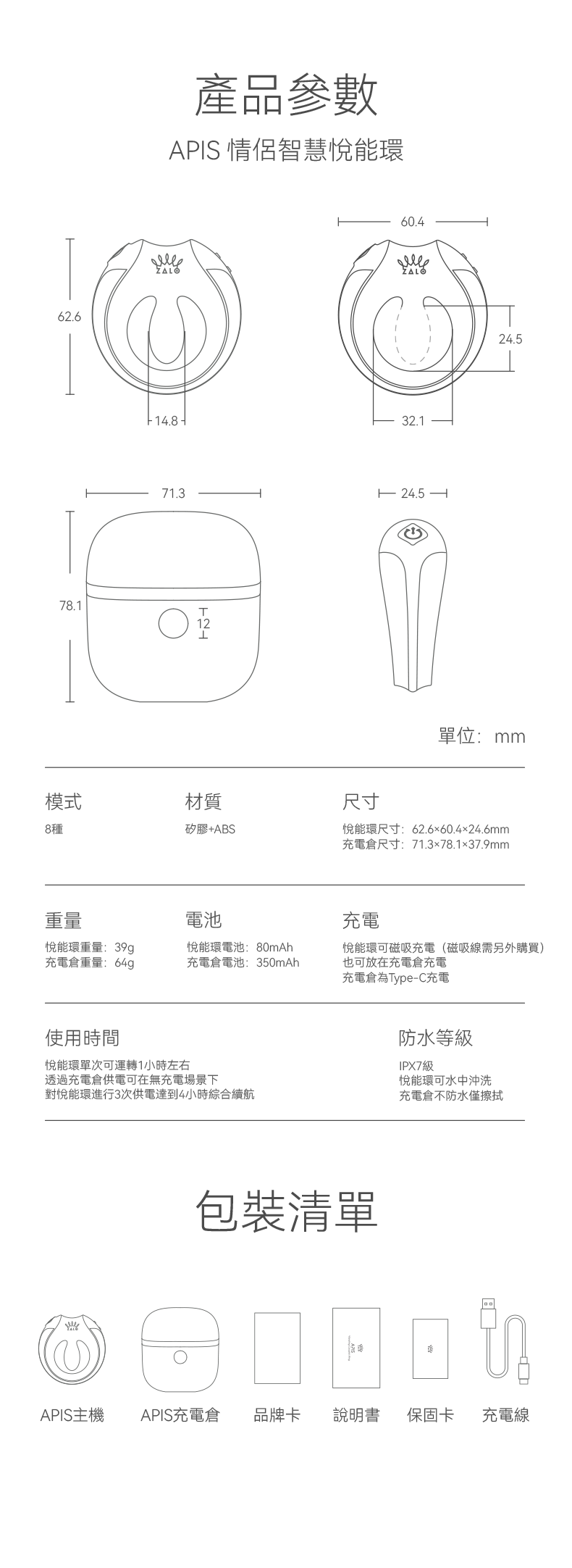 原廠正品包裝清單