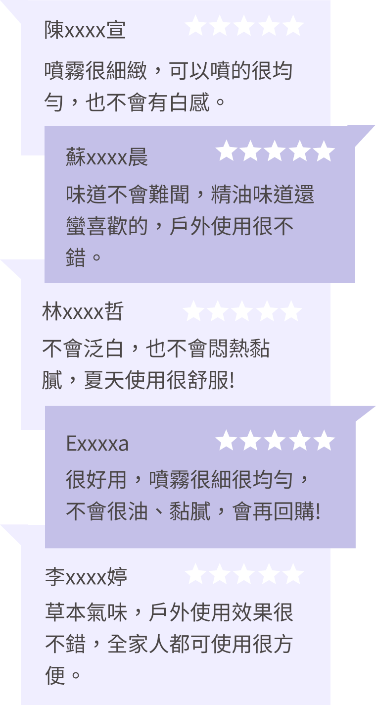 豐傑護體防曬噴霧，獲得顧客94%滿意度