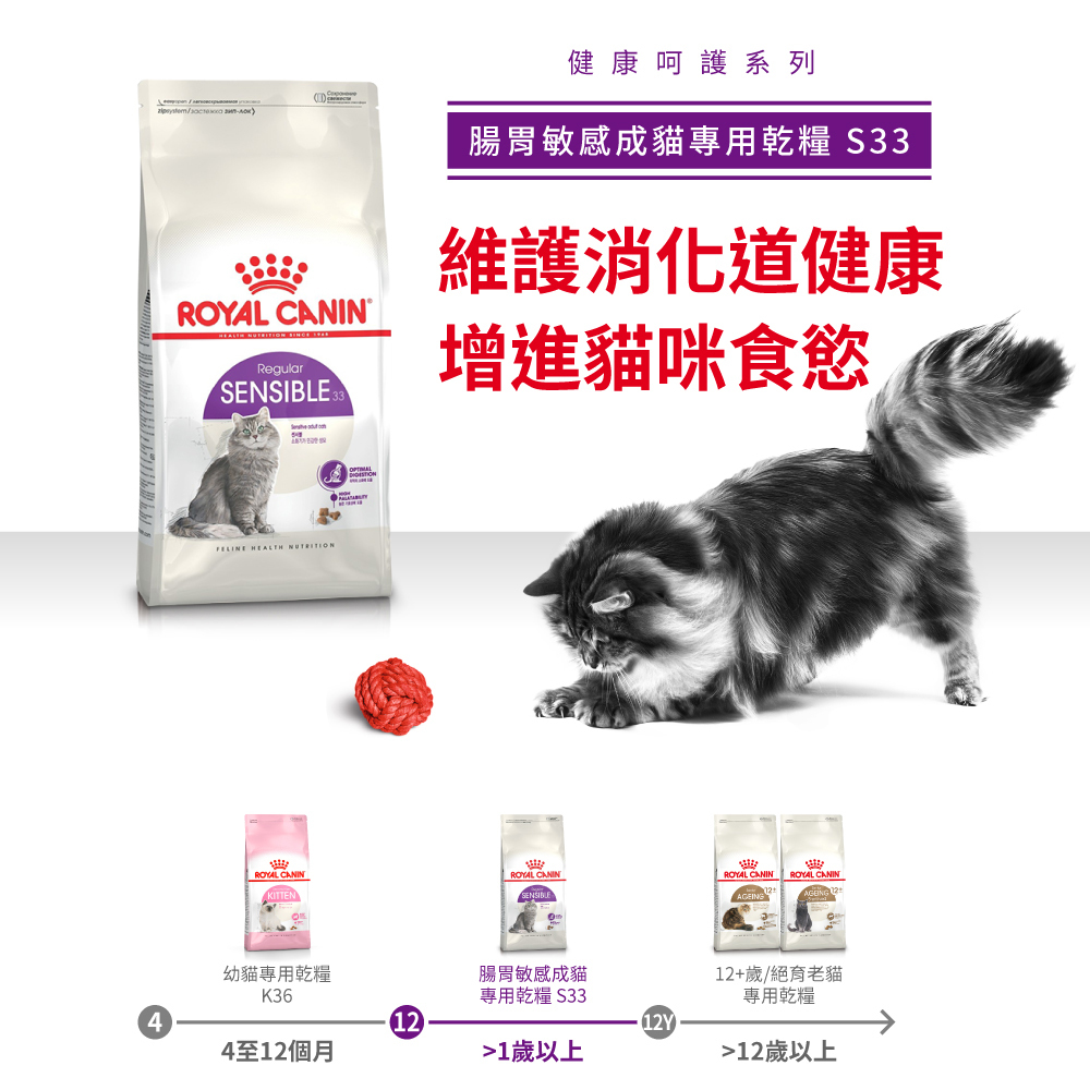 Royal Canin法國皇家腸胃敏感成貓S33