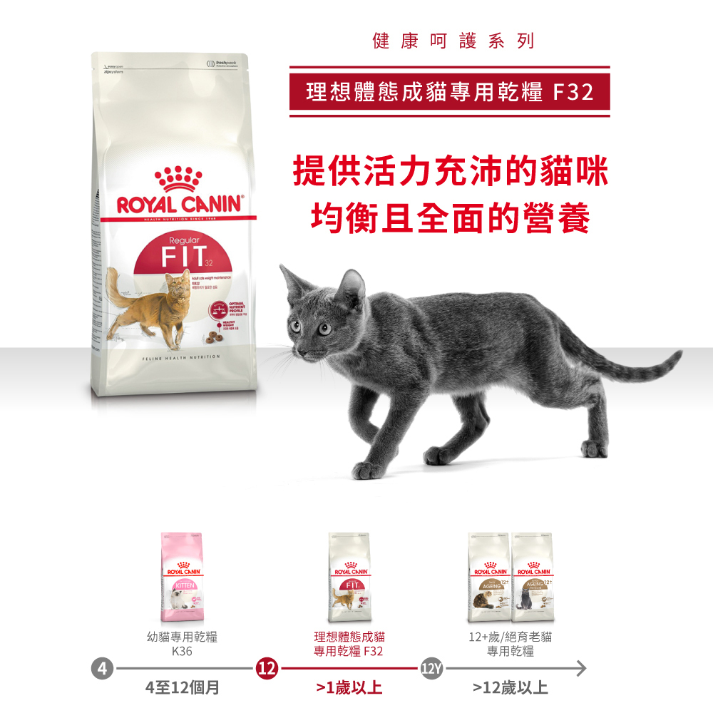 Royal Canin法國皇家理想體態成貓F32