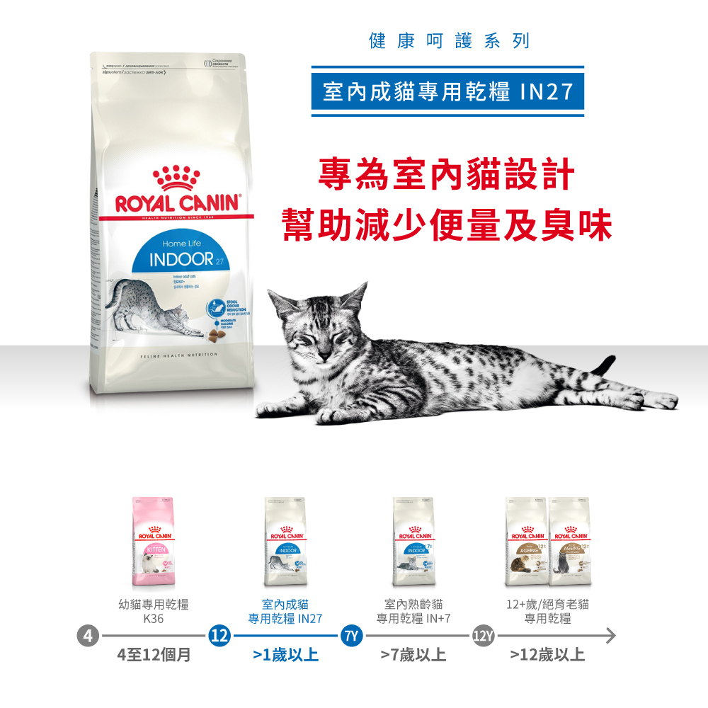 Royal Canin法國皇家室內成貓IN27