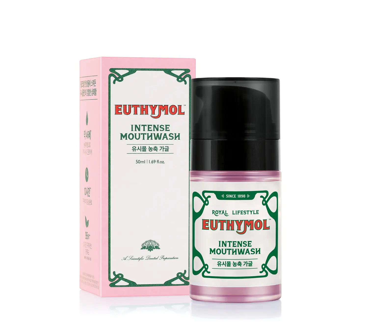 EUTHYMOL 經典強效護齦漱口水 50ml