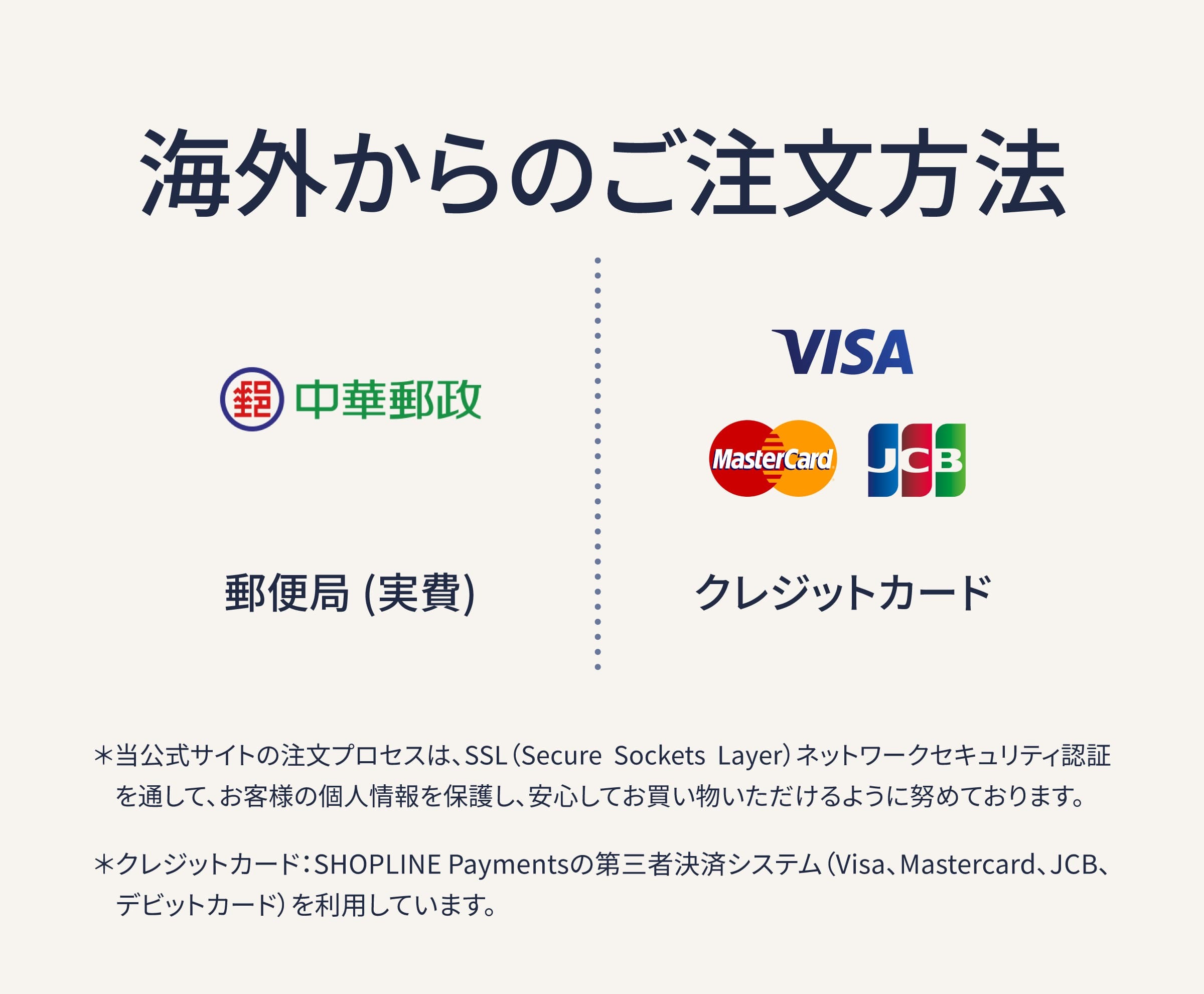 Dengyiの安全なお取引は、お客様の個人情報を守りますので、安心してお買い物ができます