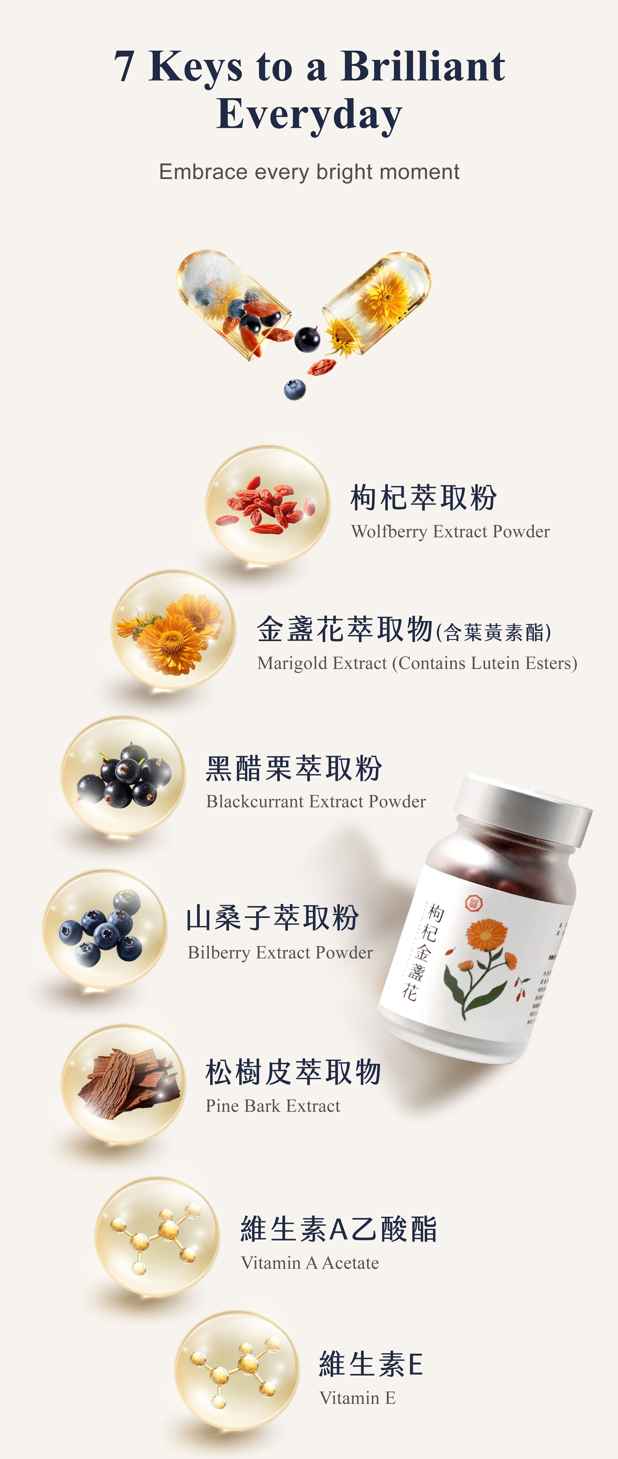 Dengyi Lycii Fructus & Calendula Extract Complex Capsules Ingredients