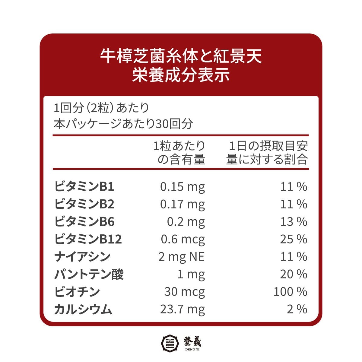 登義牛樟芝菌絲體紅景天營養標示