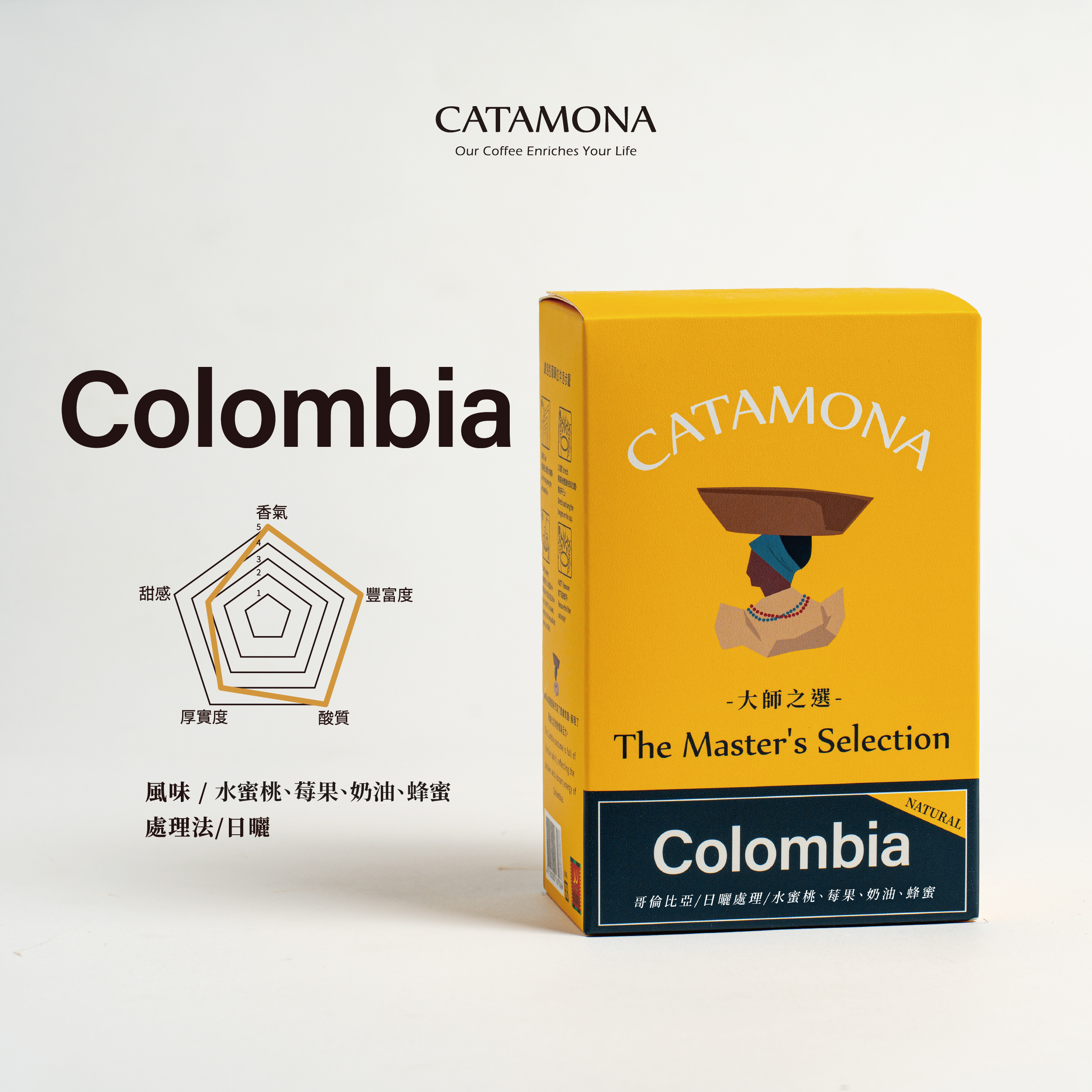 大師之選-哥倫比亞日曬濾掛式咖啡｜10g*6入