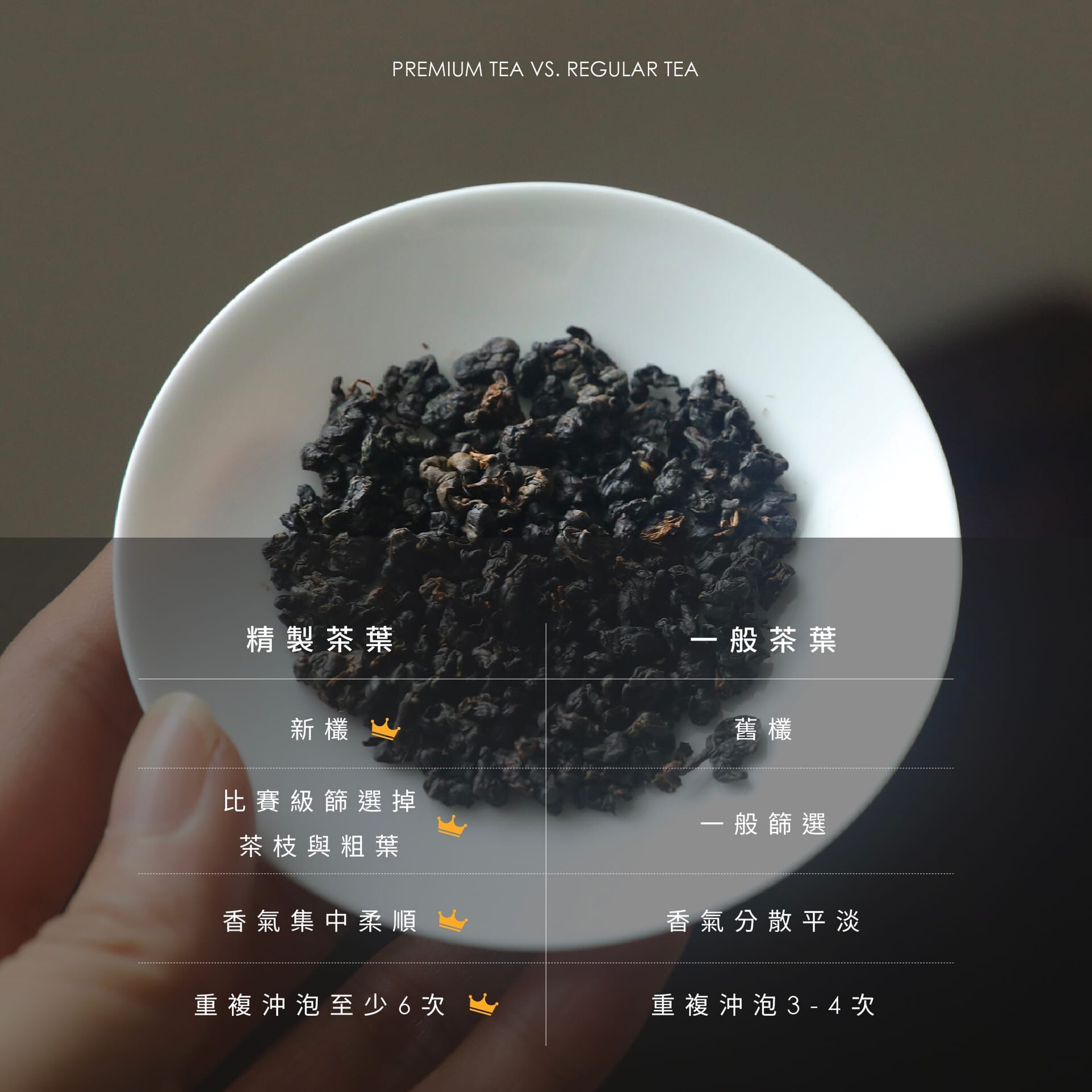 福壽山紅茶｜福壽山茶－天下第一好茶