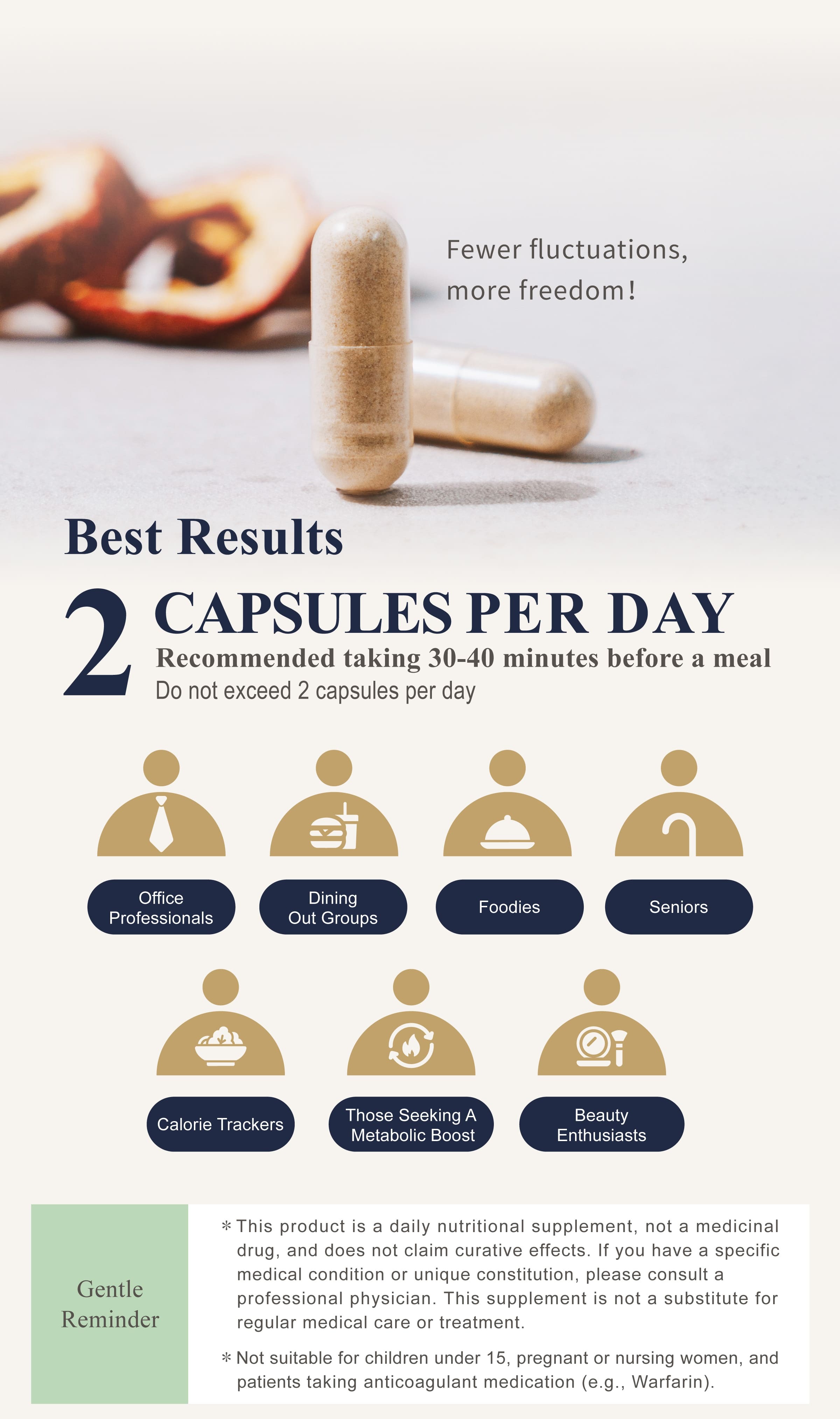 Dengyi Hawthorn & Bitter Melon Extract (Containing Peptide) Complex Capsuless Best Results