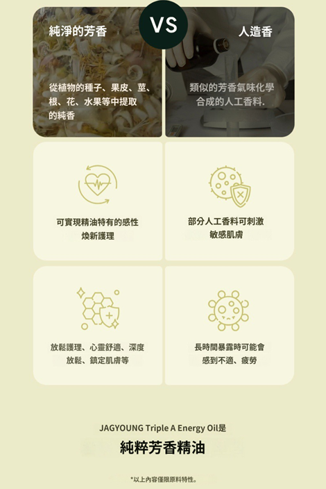 UX10 JAKYOUNG Triple A能量精油30ml $628/1支 $1800/3支送5個精油瘦臉3g的旅行裝