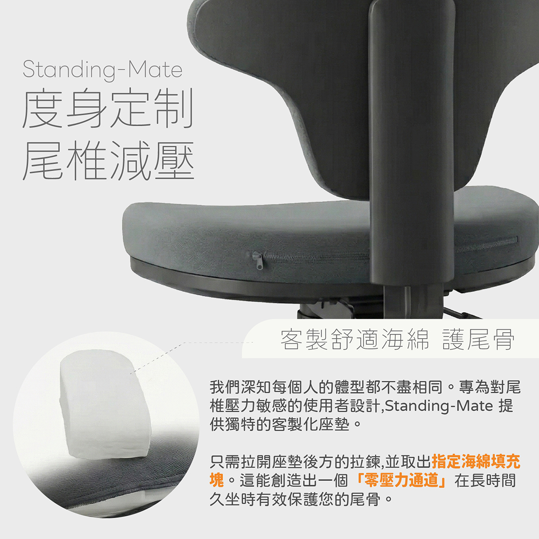 NEWTRAL Standing Mate 柔軟防疲勞腳踏材質