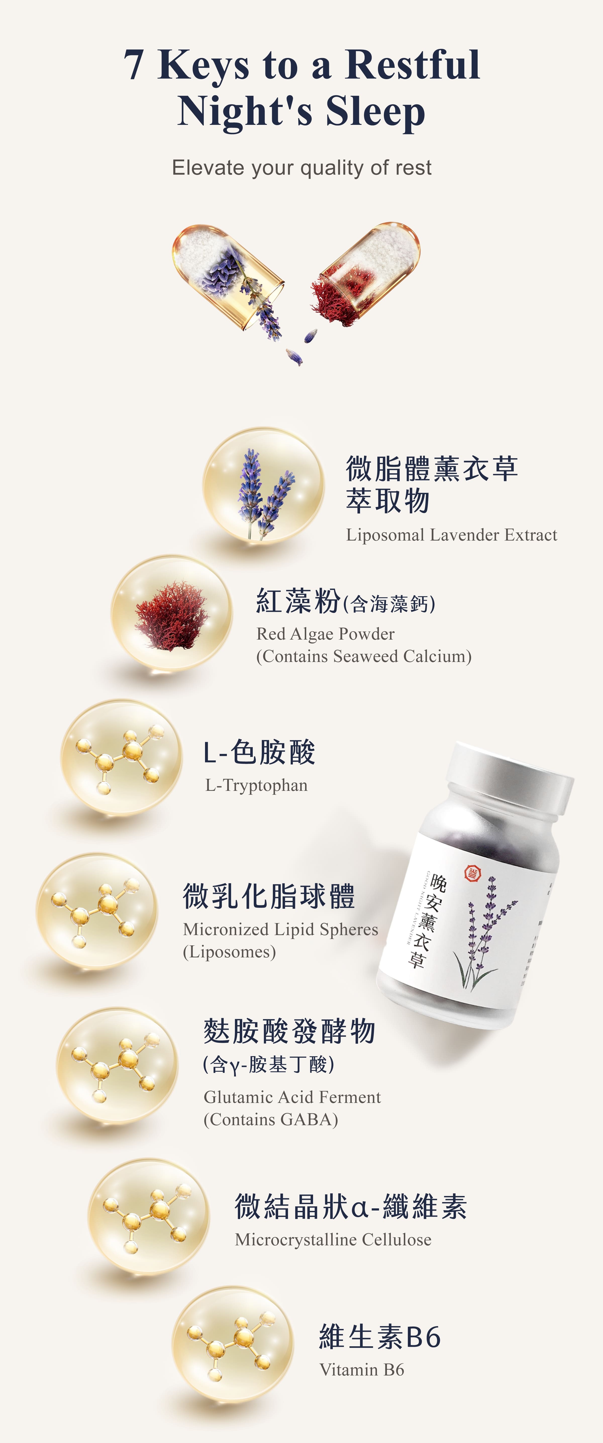 Dengyi Lavender Extract Complex Capsules Ingredients
