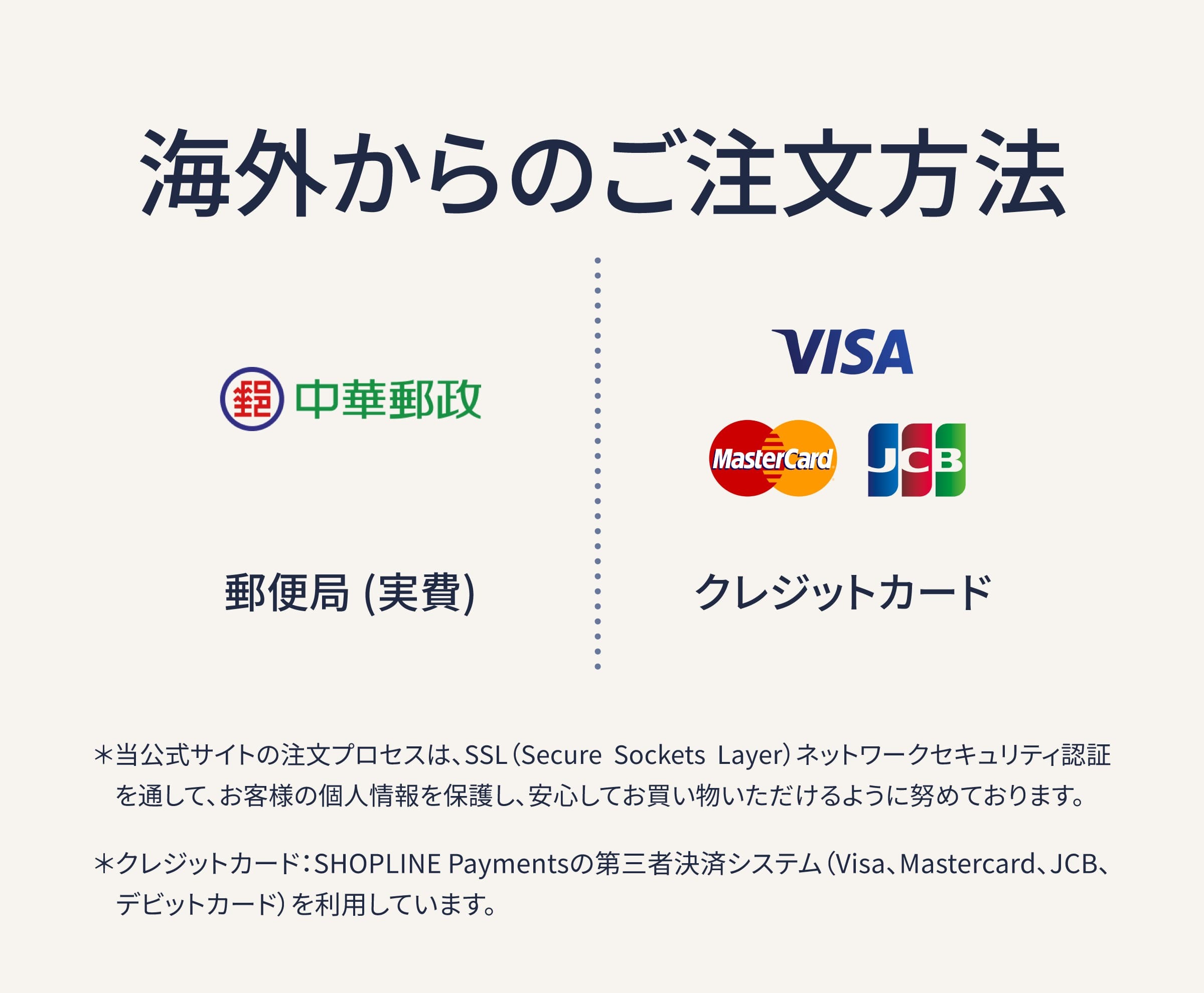 Dengyiの安全なお取引は、お客様の個人情報を守りますので、安心してお買い物ができます