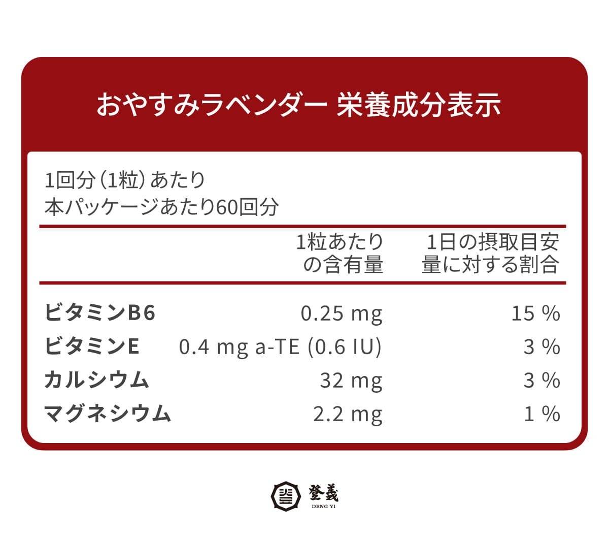 登義晚安薰衣草營養標示