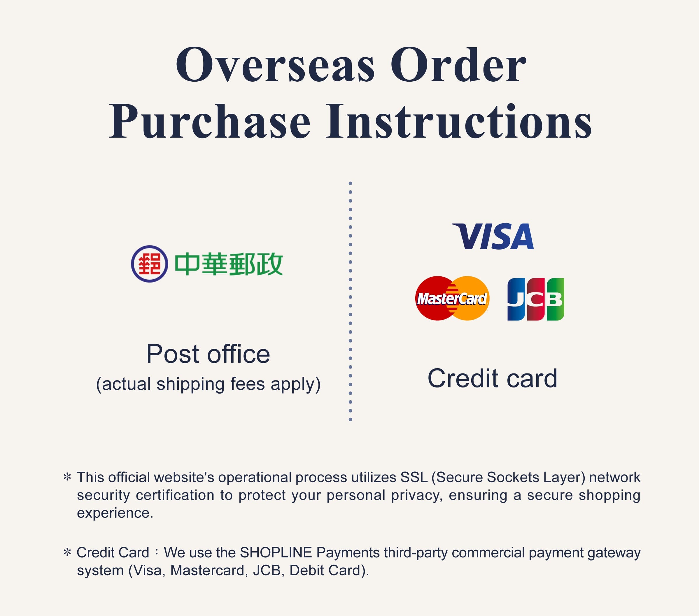 Dengyi Secure Transactions：Protecting Your Personal Privacy for Worry-Free Shopping