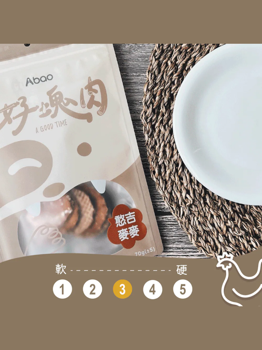 【Abao阿寶】好塊肉｜憨吉麥麥