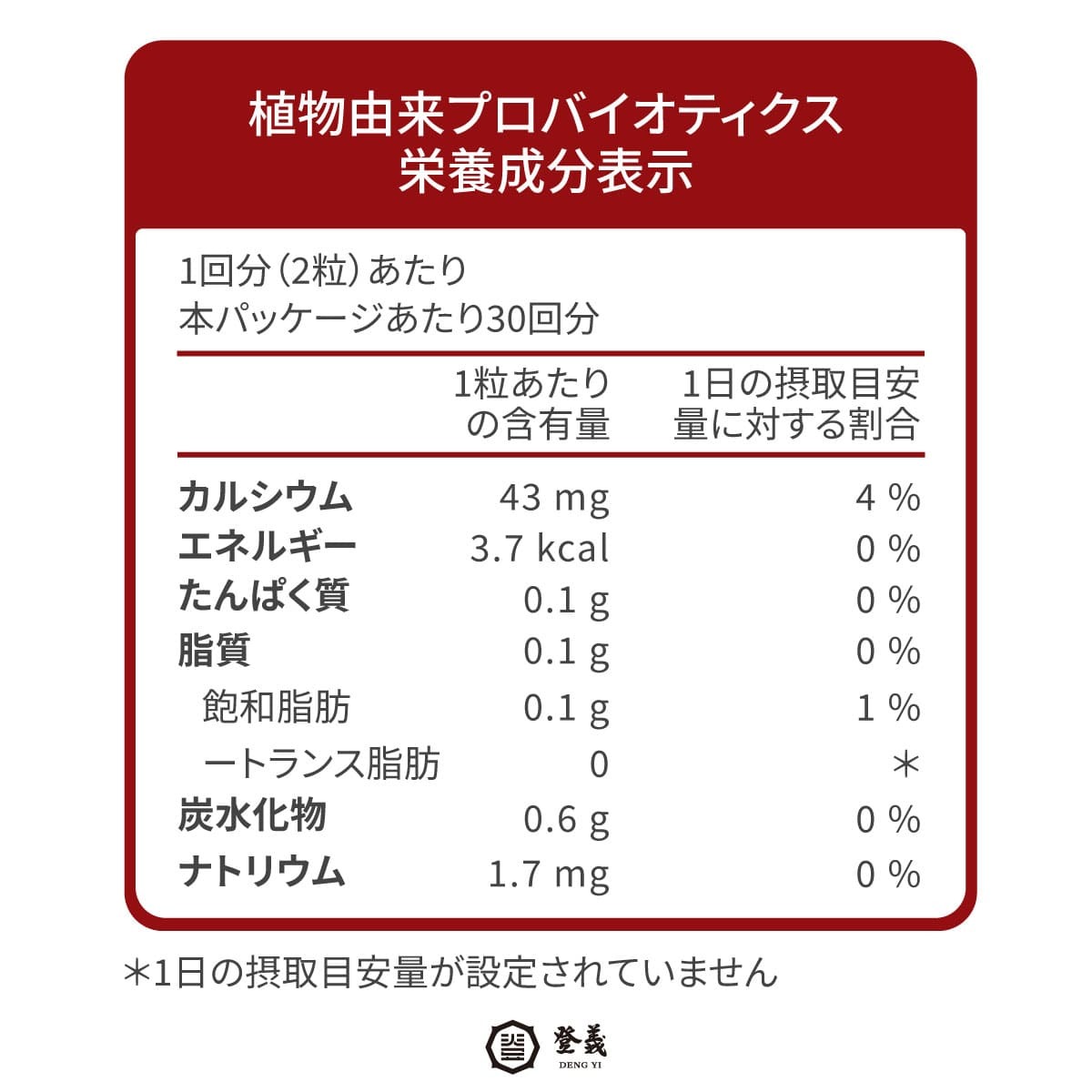 登義植萃益生菌營養標示