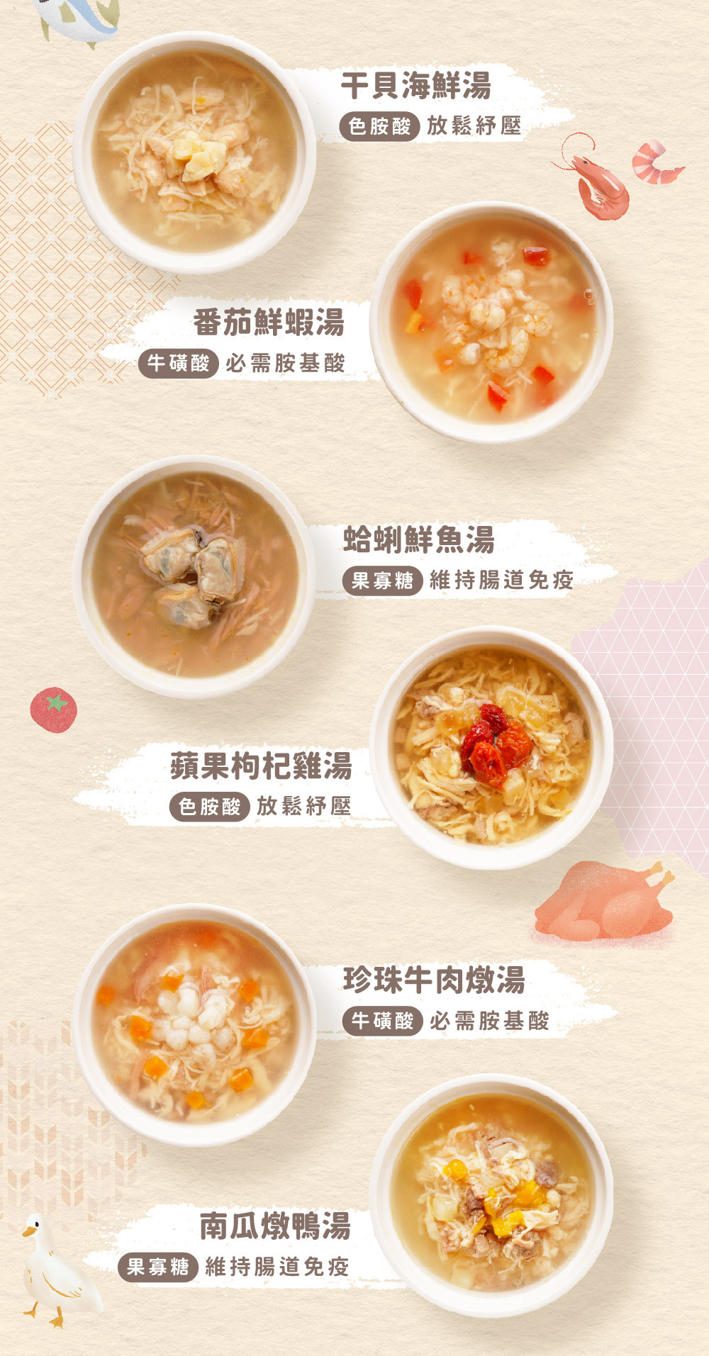 貪貪新上市功夫湯罐口味介紹