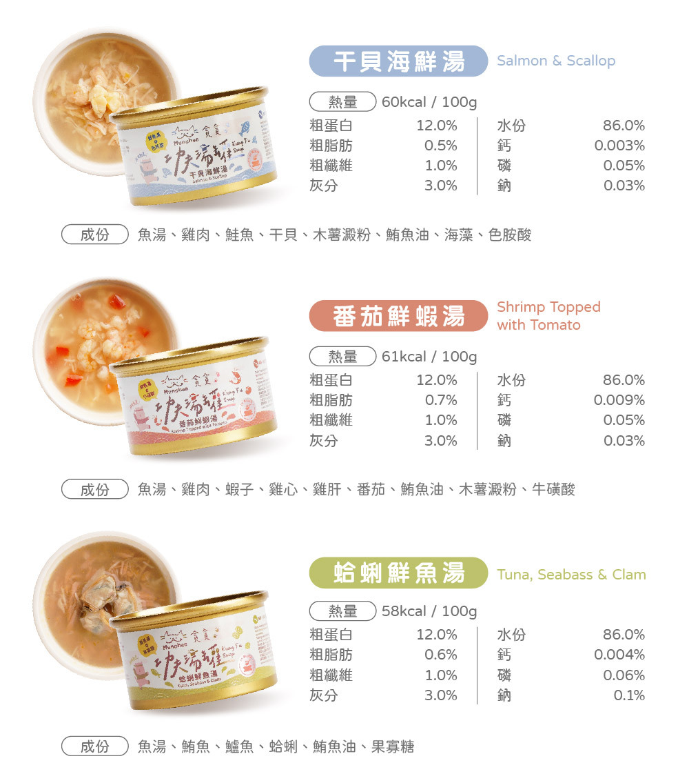 貪貪新上市功夫湯罐營養成分