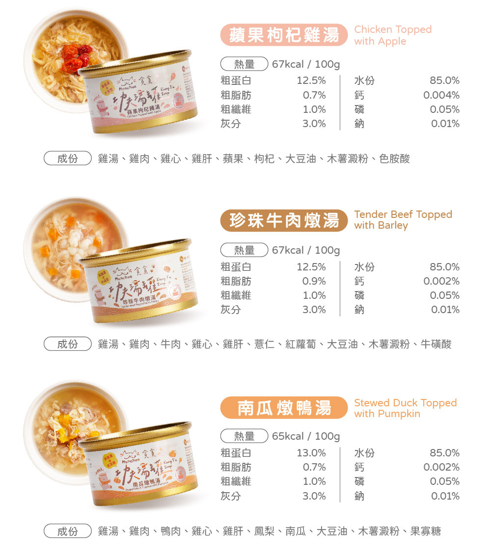 貪貪新上市功夫湯罐營養成分