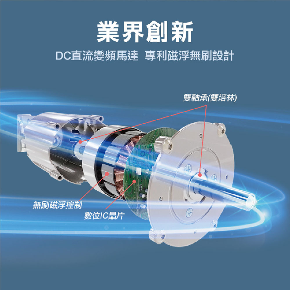 勳風 16吋極能DC壁扇 HFB-S3636
