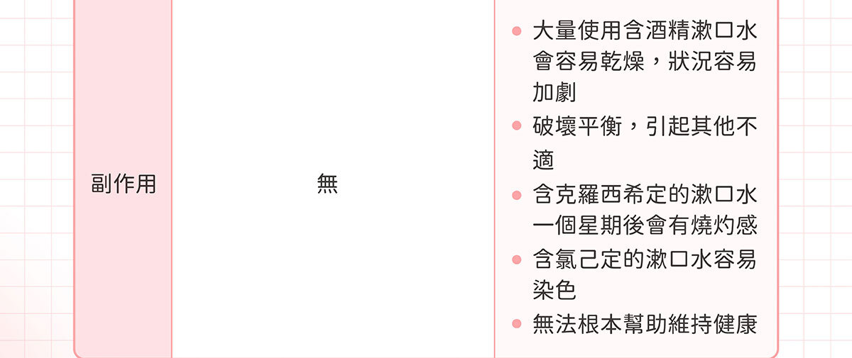 嚴萃生醫 第二代益生菌口含錠-22