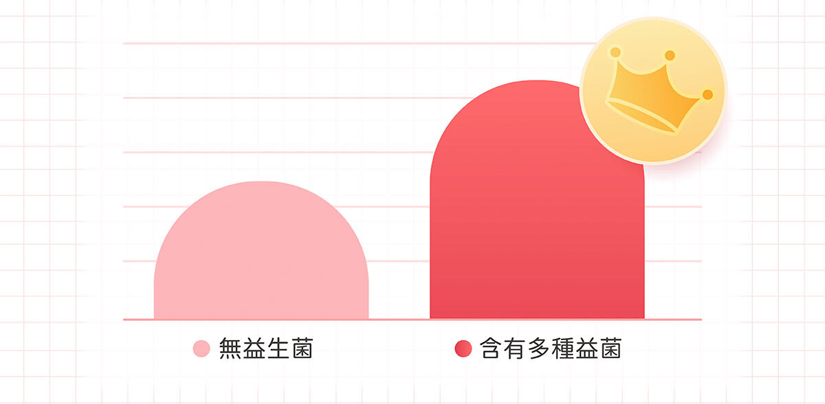 嚴萃生醫 第二代益生菌口含錠-25