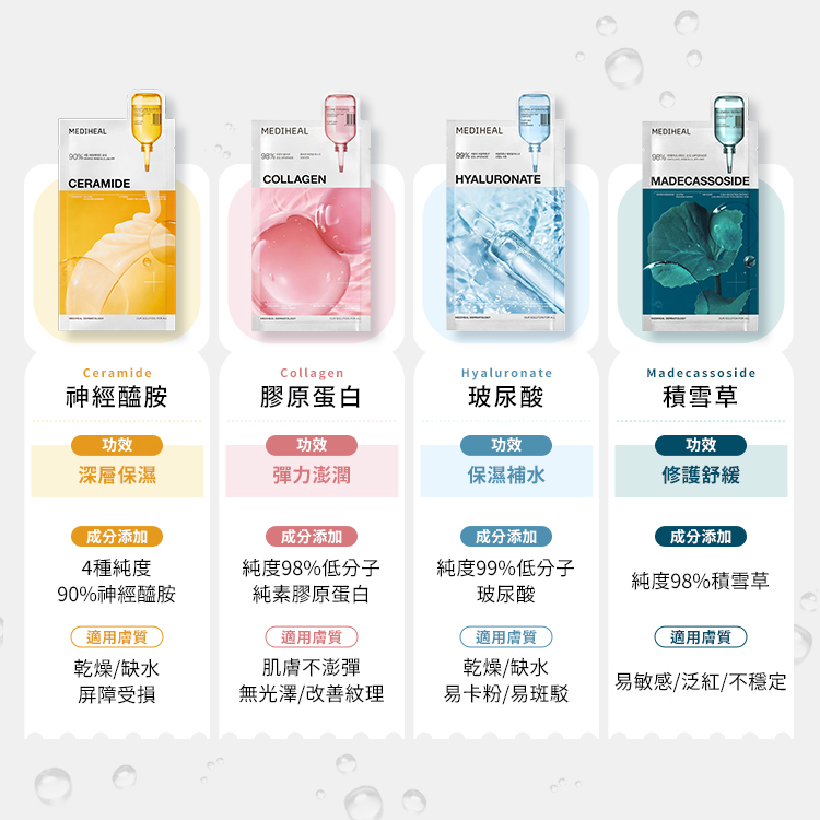韓國 Mediheal Essential系列精華面膜 單片 24ml【BC030】