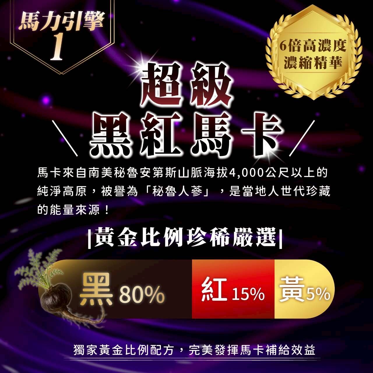 瑪卡界的麥拉倫-再造巔峰MACA馬卡能量膠囊