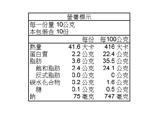 艾斯佩雷香料綿羊奶乳酪 $2.5