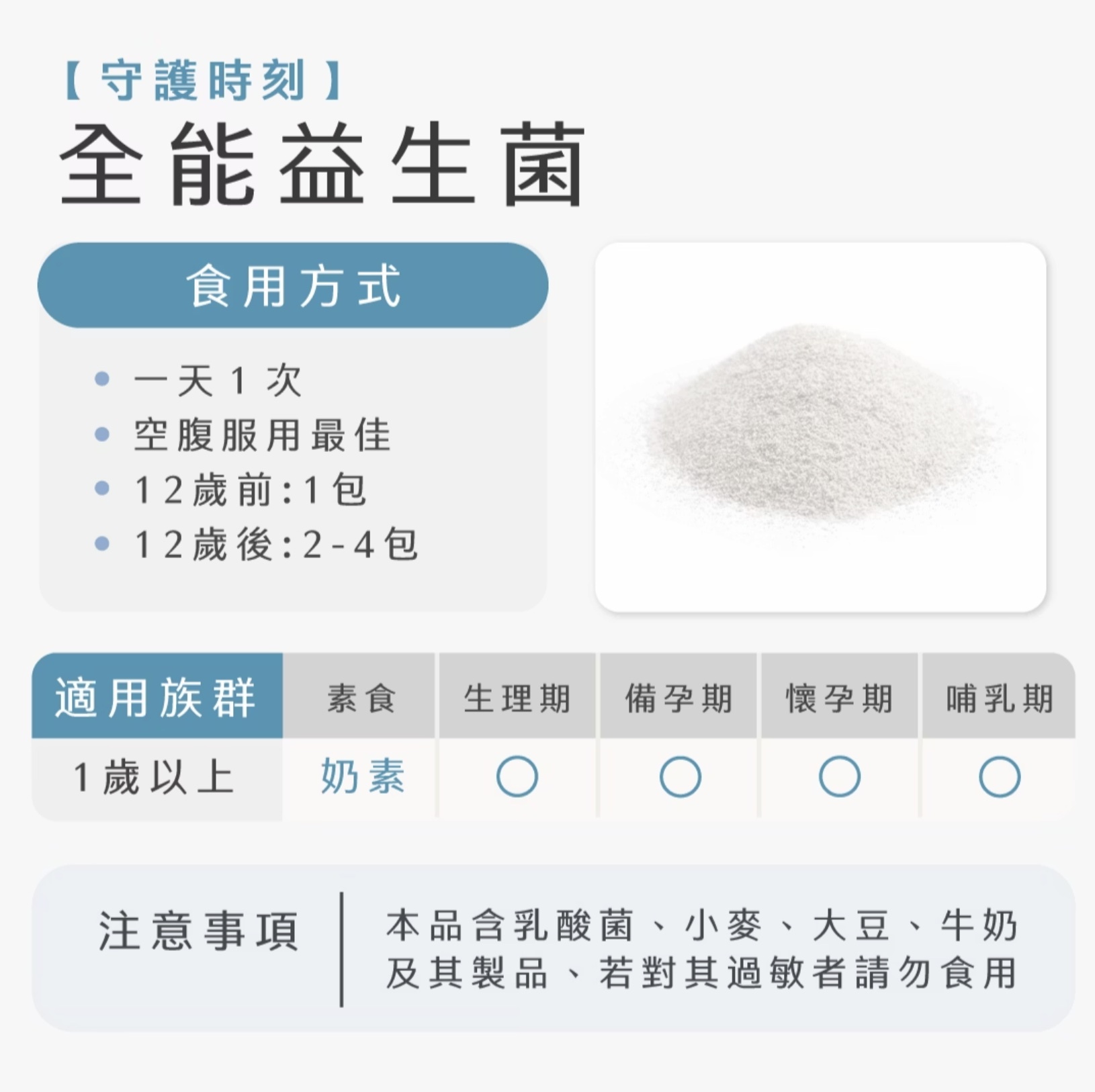 【Ruijia露奇亞】全能益生菌 (30包/盒) 升級版