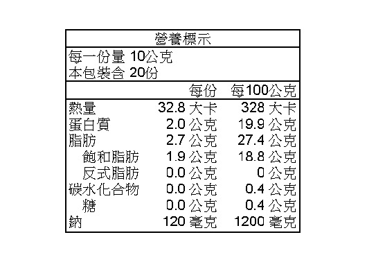 法國AOP瑞布羅申薩瓦 $2.5/g