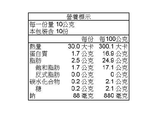 特拉吉歐洗皮$2.6/g