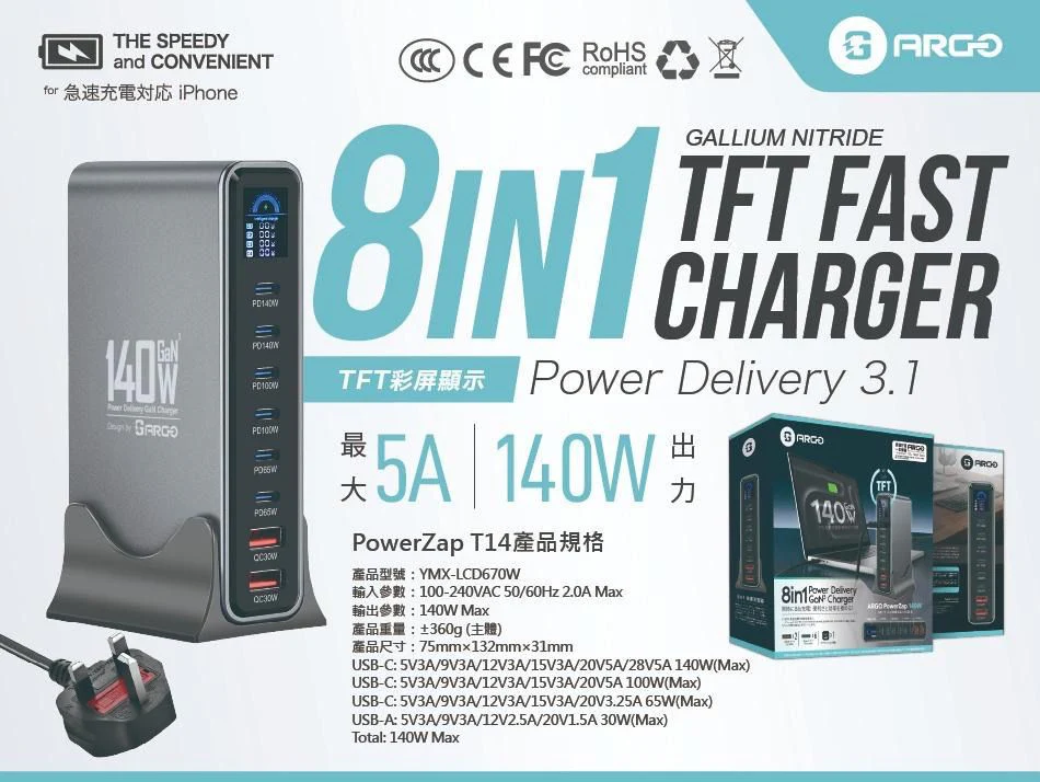 ARGO PowerZap T14 140W 超薄 GaN 充電器