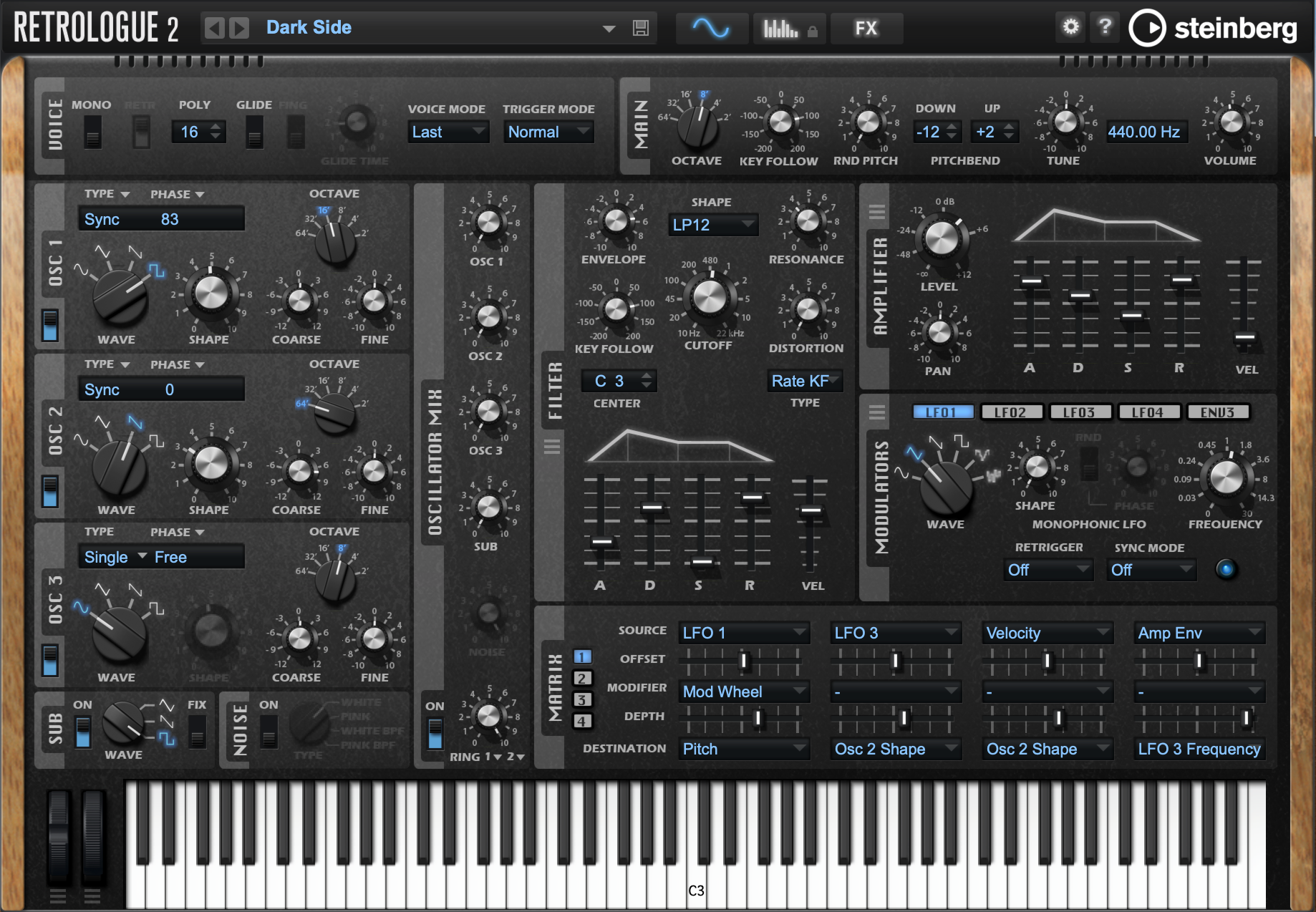 Steinberg Retrologue 2｜虛擬合成器