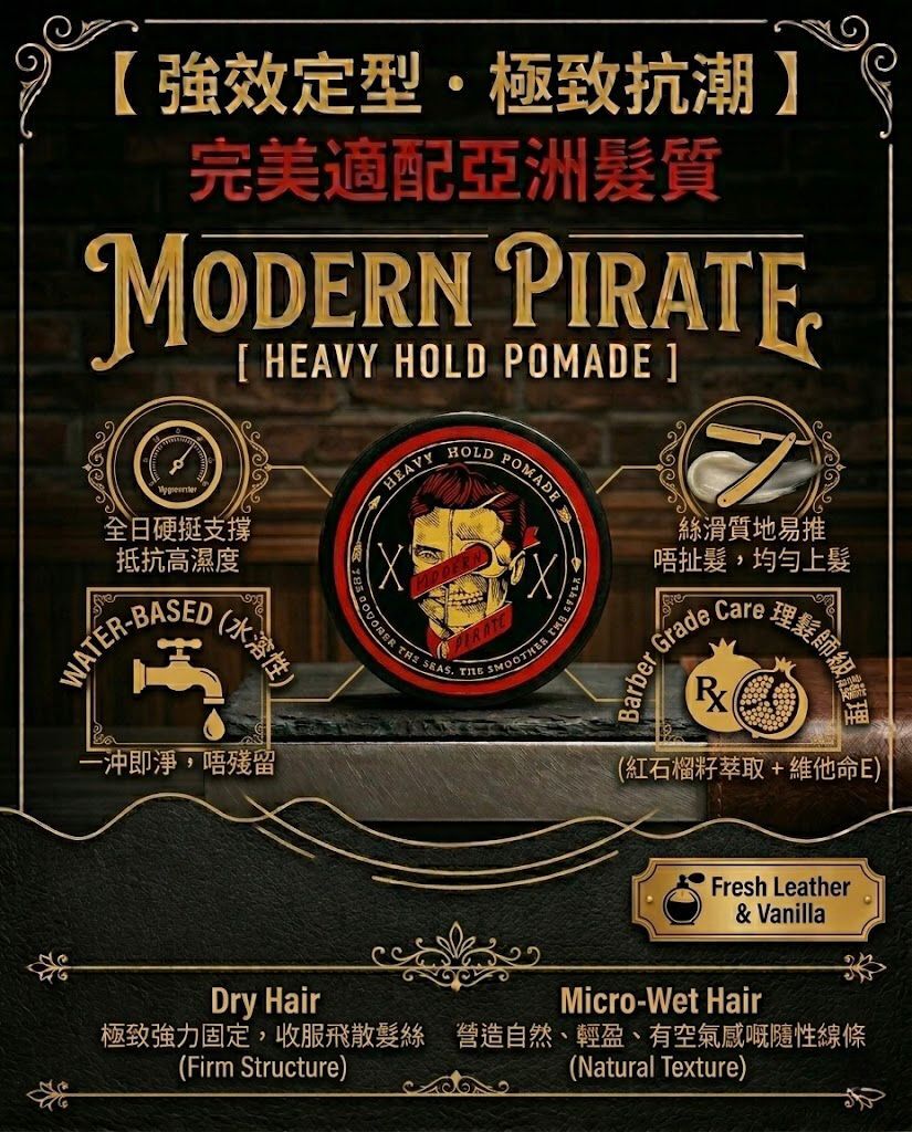 Modern Pirate Heavy Hold Pomade 100ml