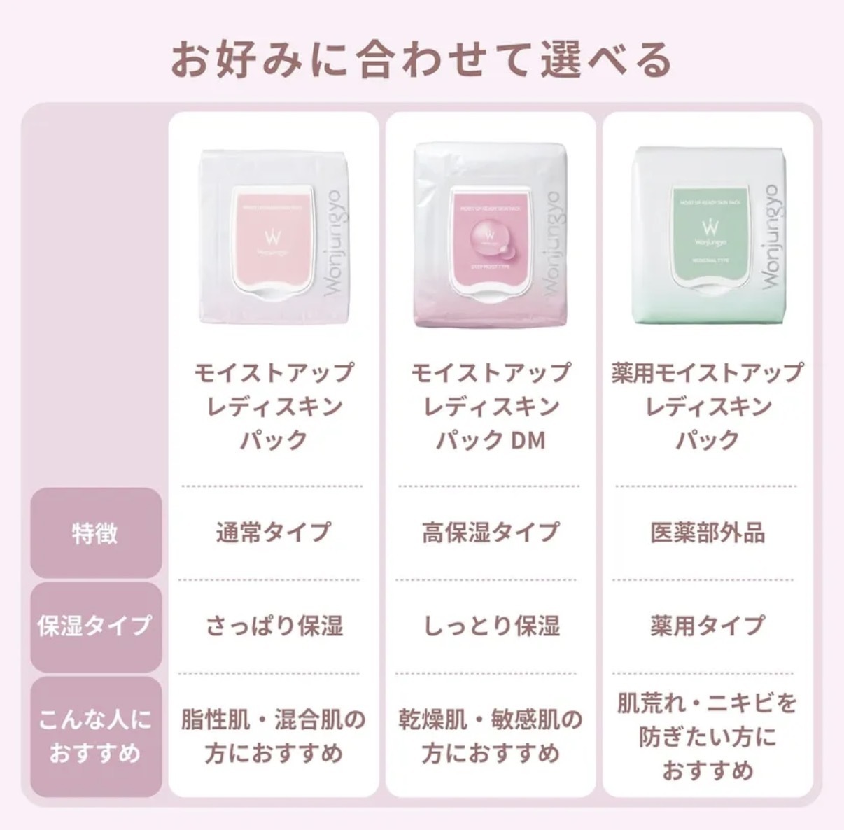 【SNS熱話】JP Wonjungyo 妝前保濕急救面膜 50枚 3497 2384 TK260410