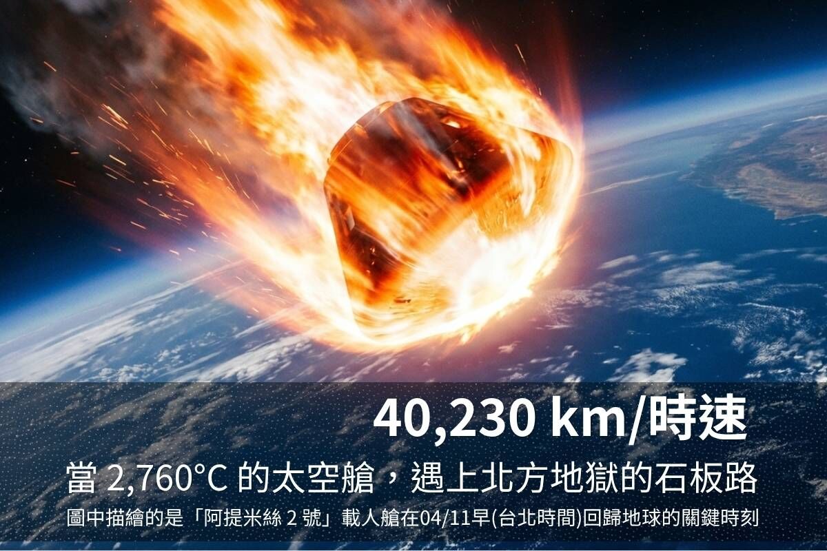 阿提米絲 2 號太空艙回歸與北方地獄石板路之對比模擬圖