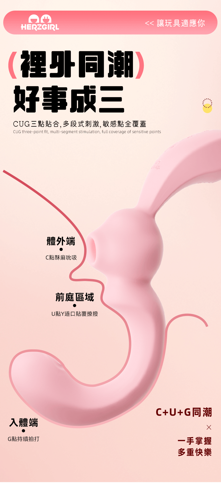 c點吸啜-g點拍打-同時滿足