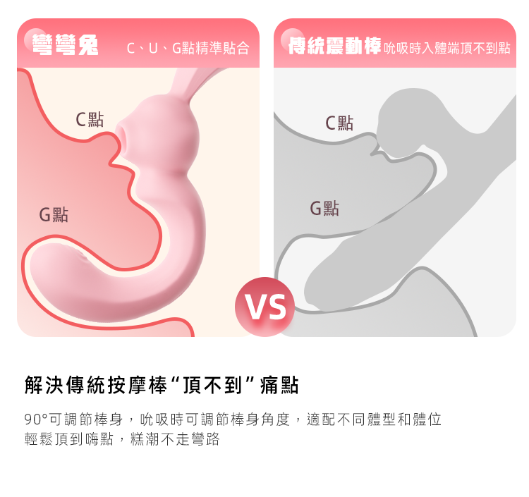 伴侶前戲-輔助-指震器-玩法
