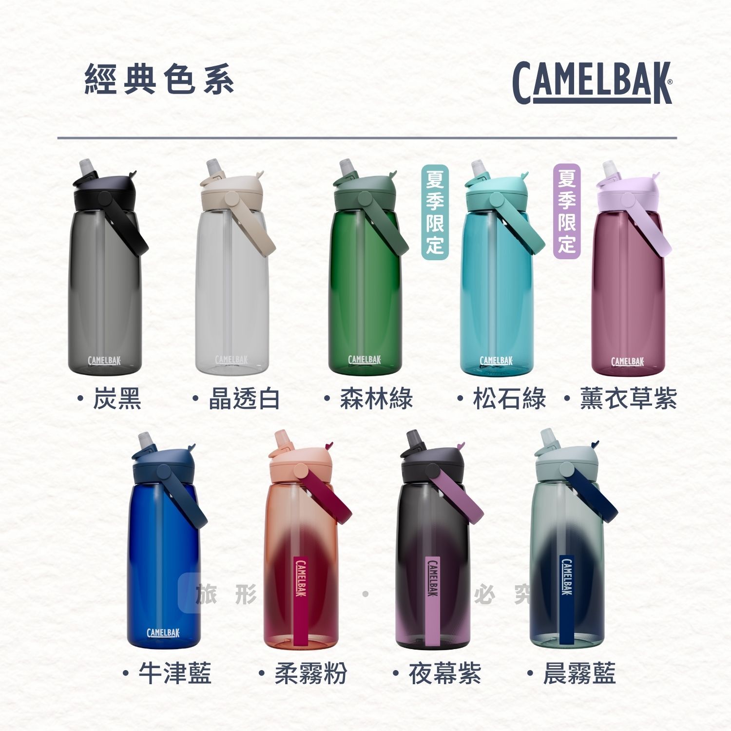 CAMELBAK Flip Straw 多水吸管水瓶 1000ml