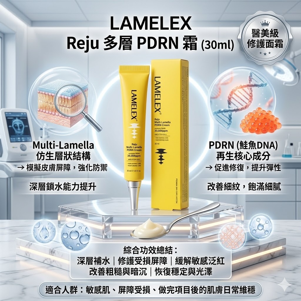 【直播】Lamelex LX041107 Ramelex Reju 多層 PDRN 霜 30ml
