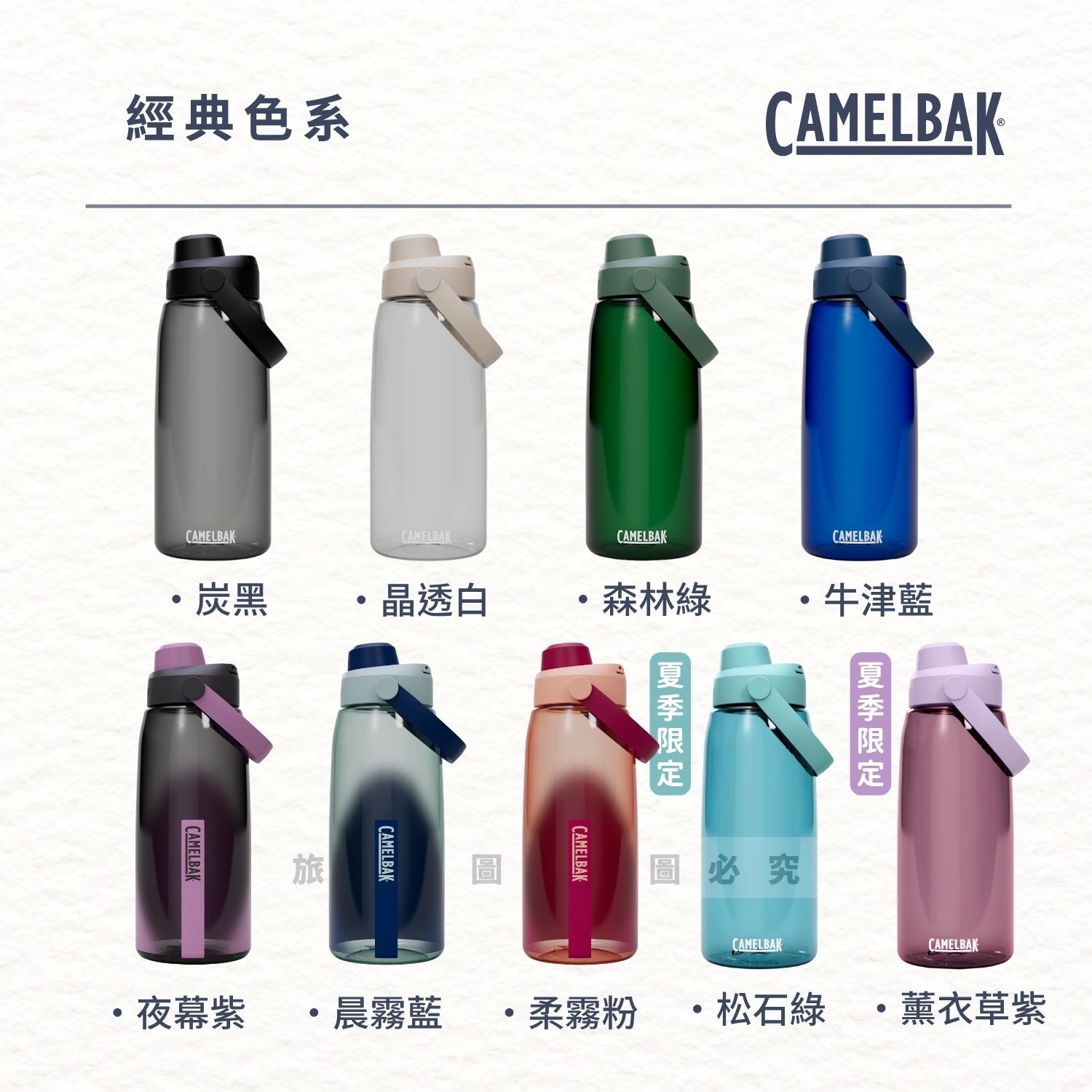 CAMELBAK Chug 戶外運動水瓶 1000ml 離島系列限量上市