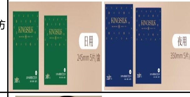 CF9506 「錢皇」絲滑保濕衛生棉，日夜兩用 /1套2盒