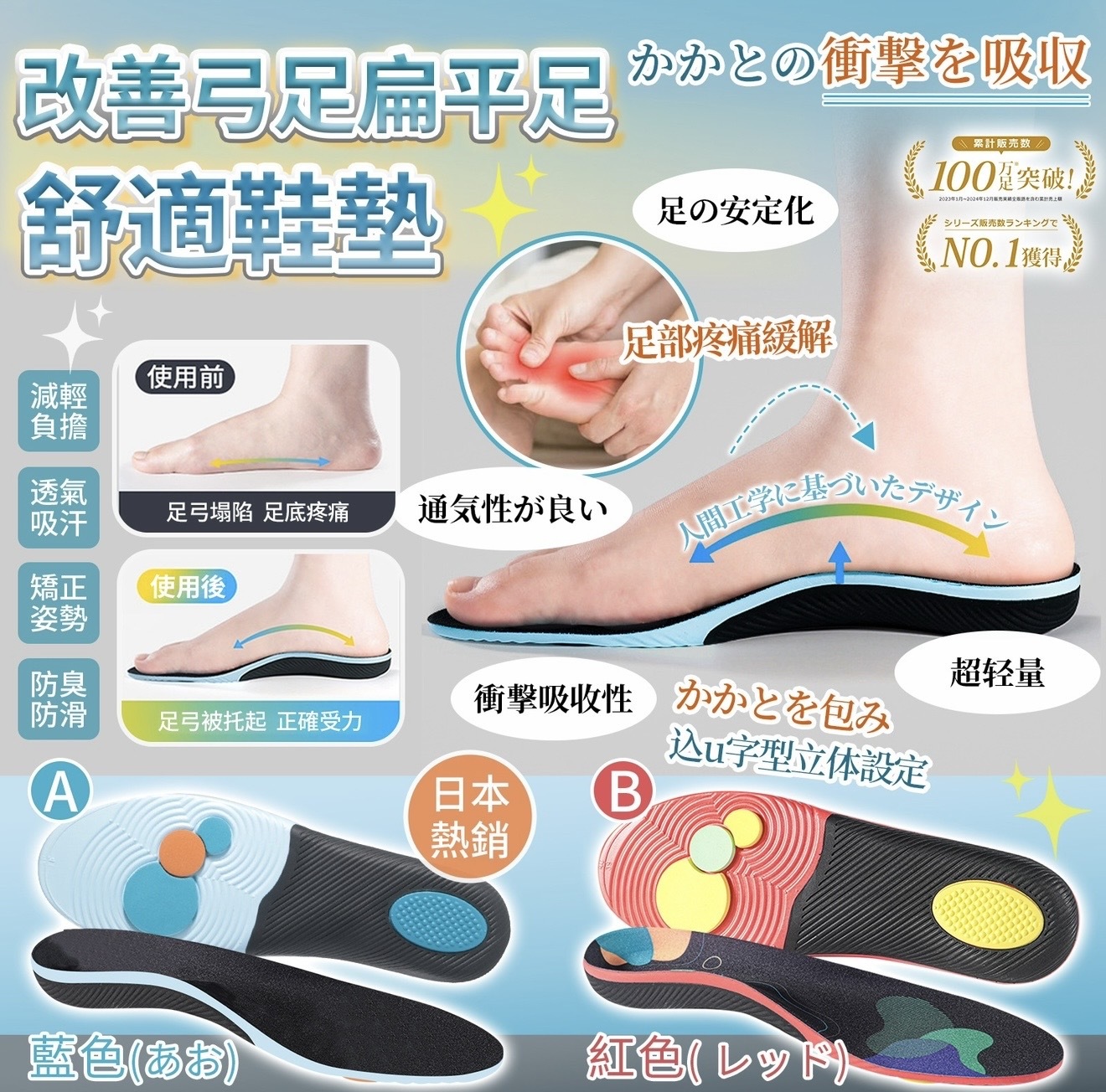 日本🇯🇵樂天足弓支撐機能鞋墊🌟-2600217