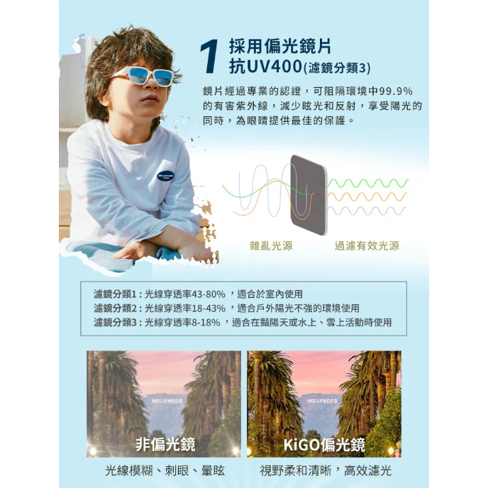 【樂森藥局】KiGO City 抗UV高彈力/超輕量偏光兒童太陽眼鏡-多款可選0-3Y/-3-6Y