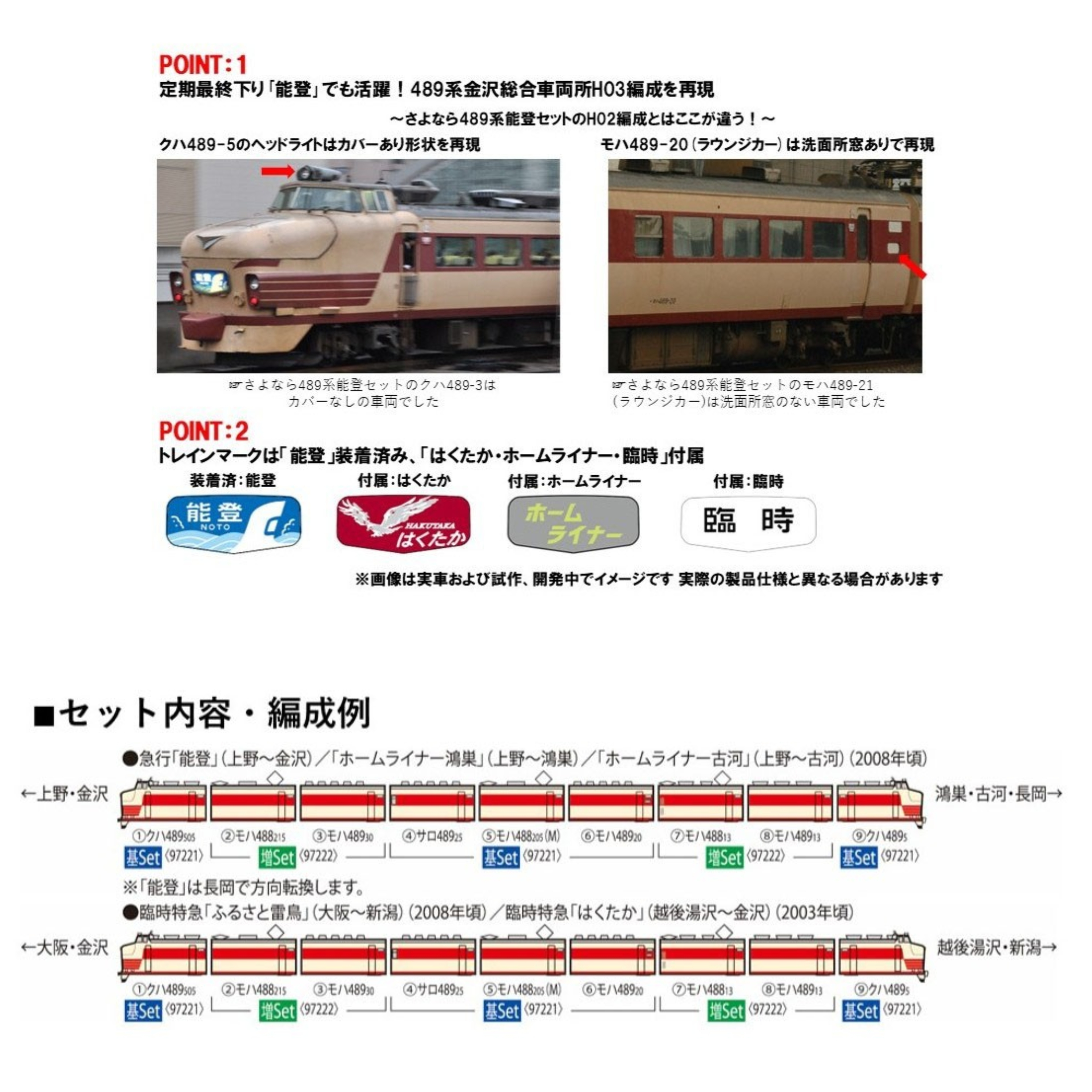 預訂) TOMIX 97221 / 97222 JR 489系電車(能登)