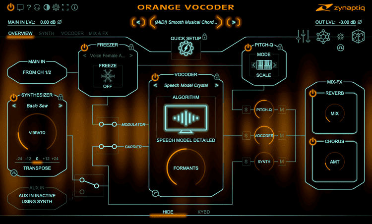 ZYNAPTIQ ORANGE VOCODER IV｜人聲編碼器插件